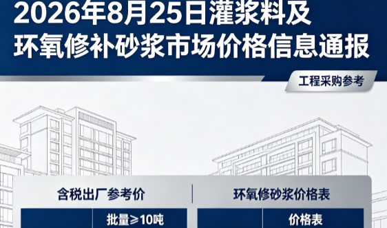 黎母山镇2026年8月25日灌浆料及环氧修补砂浆市场价格信息通报